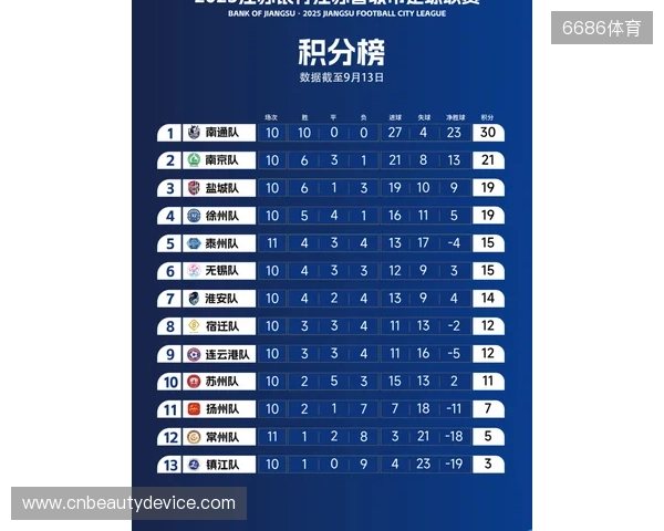 苏超官方：决赛购票抽签工作完成，中签率1.2%