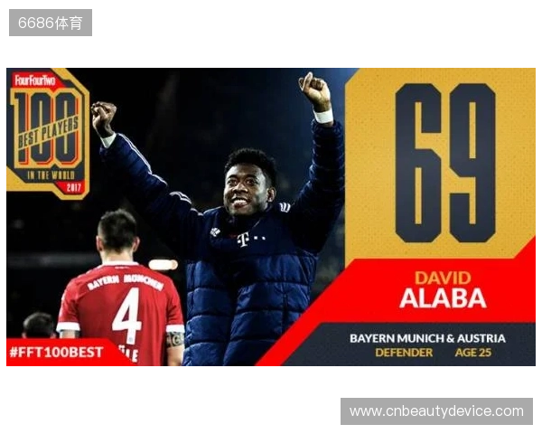 德转左后卫身价排行：门德斯7500万欧元居首，巴尔德紧随其后